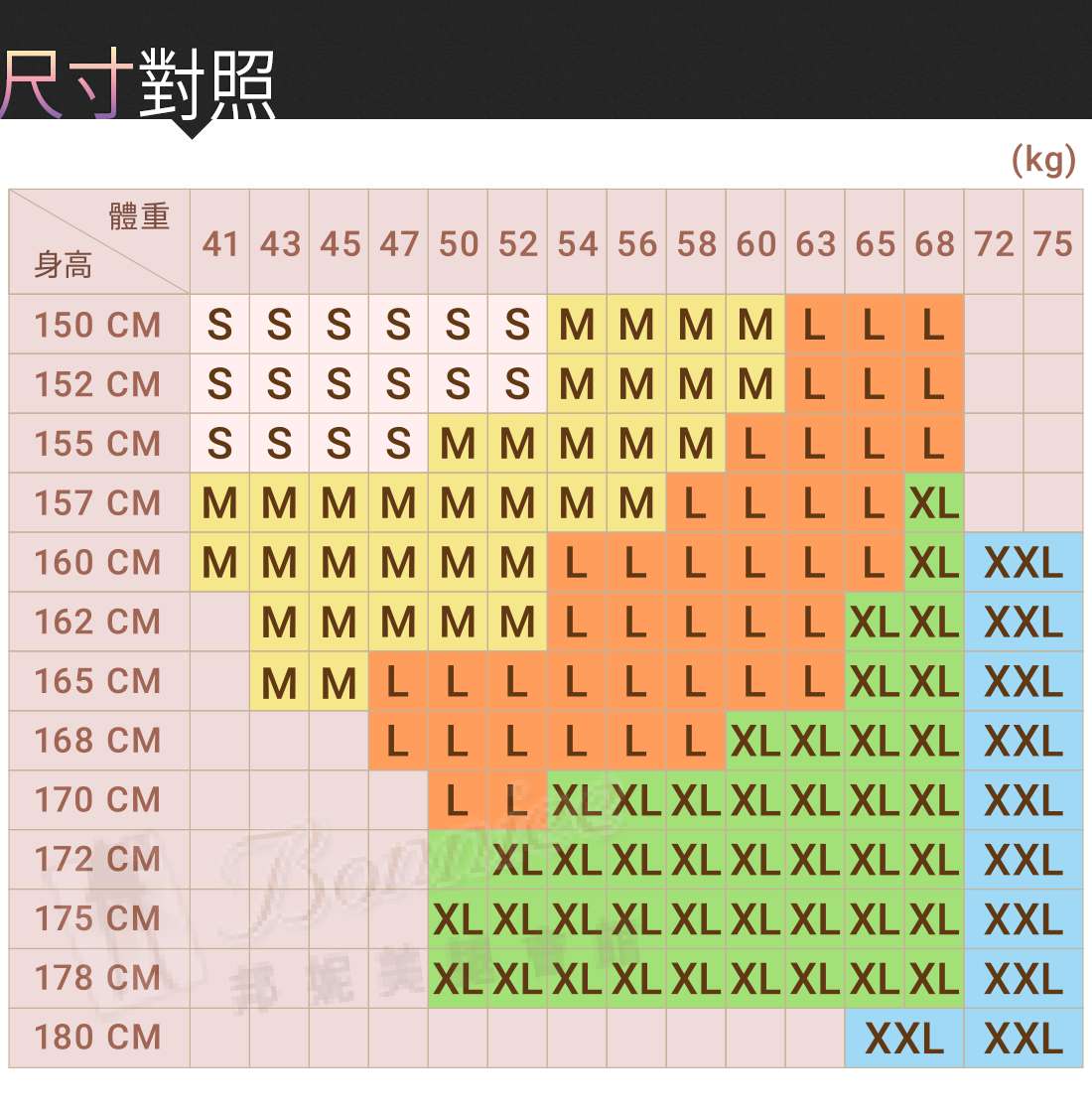 200D 孕婦彈性襪尺寸表