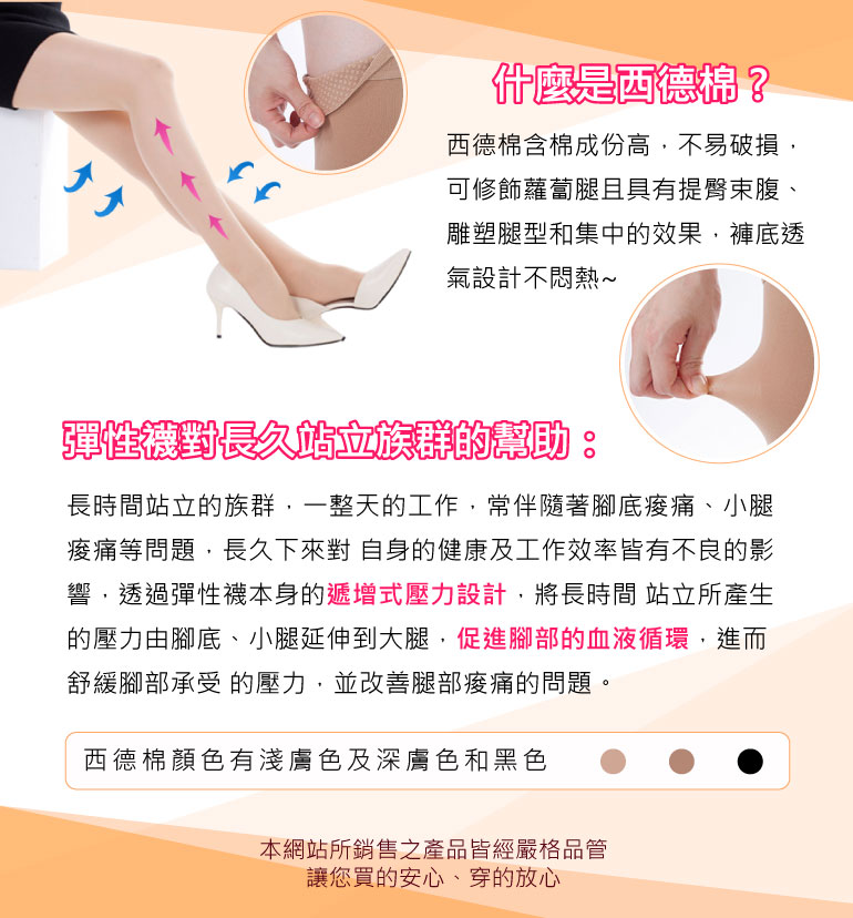 什麼是西德棉材質 什麼是西德棉材質