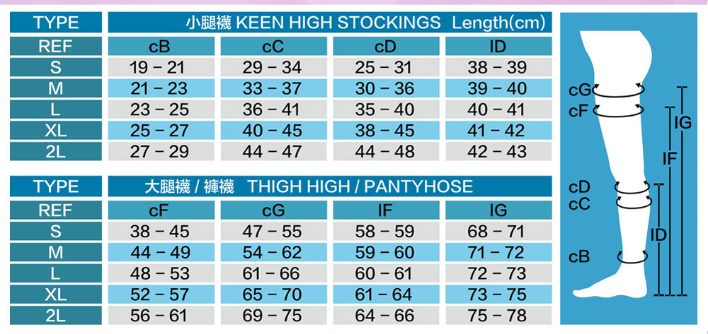 彈性襪 靜脈曲張襪 尺寸表